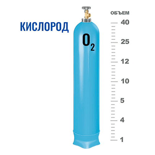 Баллоны для кислорода в Авиамоторной