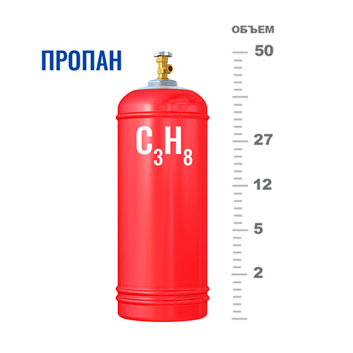 Газовые баллоны для пропана в Авиамоторной Газовые баллоны для пропана в Авиамоторной