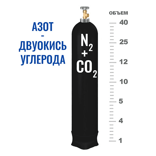 Баллоны для смеси в Авиамоторной Баллоны для смеси в Авиамоторной